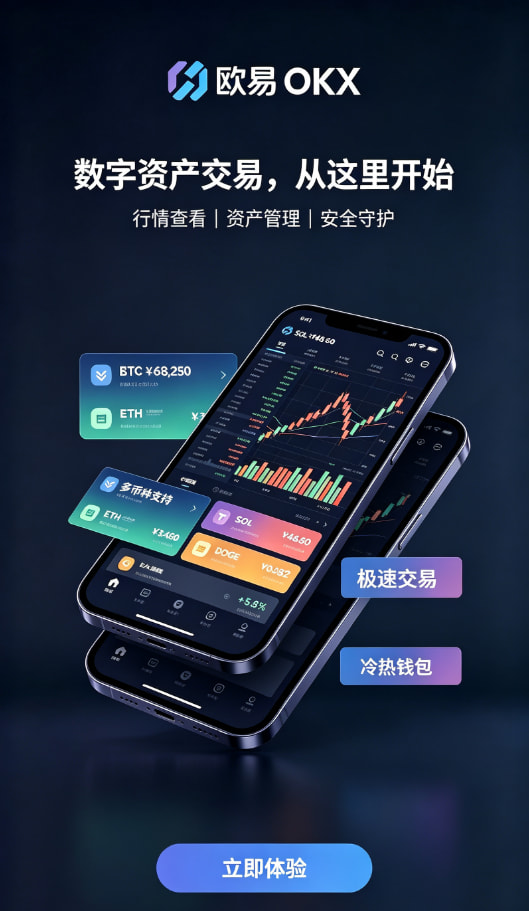 欧交易所平台app教程配图2